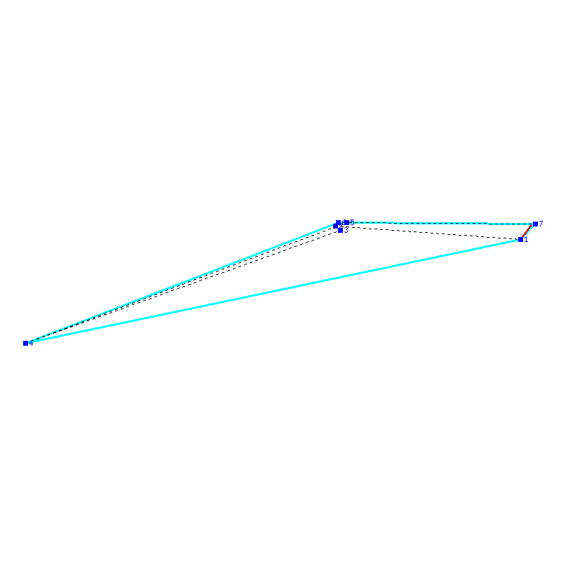Flugauswertung